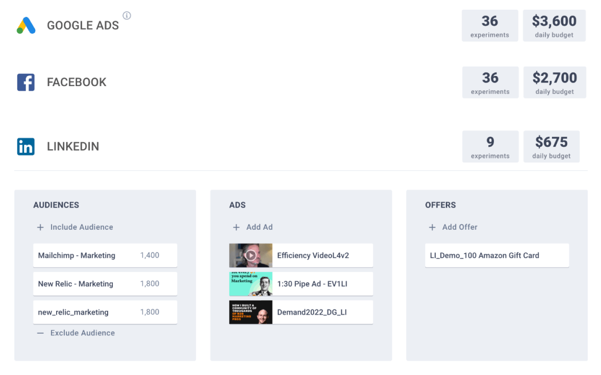 Metadata campaign automation across LinkedIn, Google, Meta, and Display