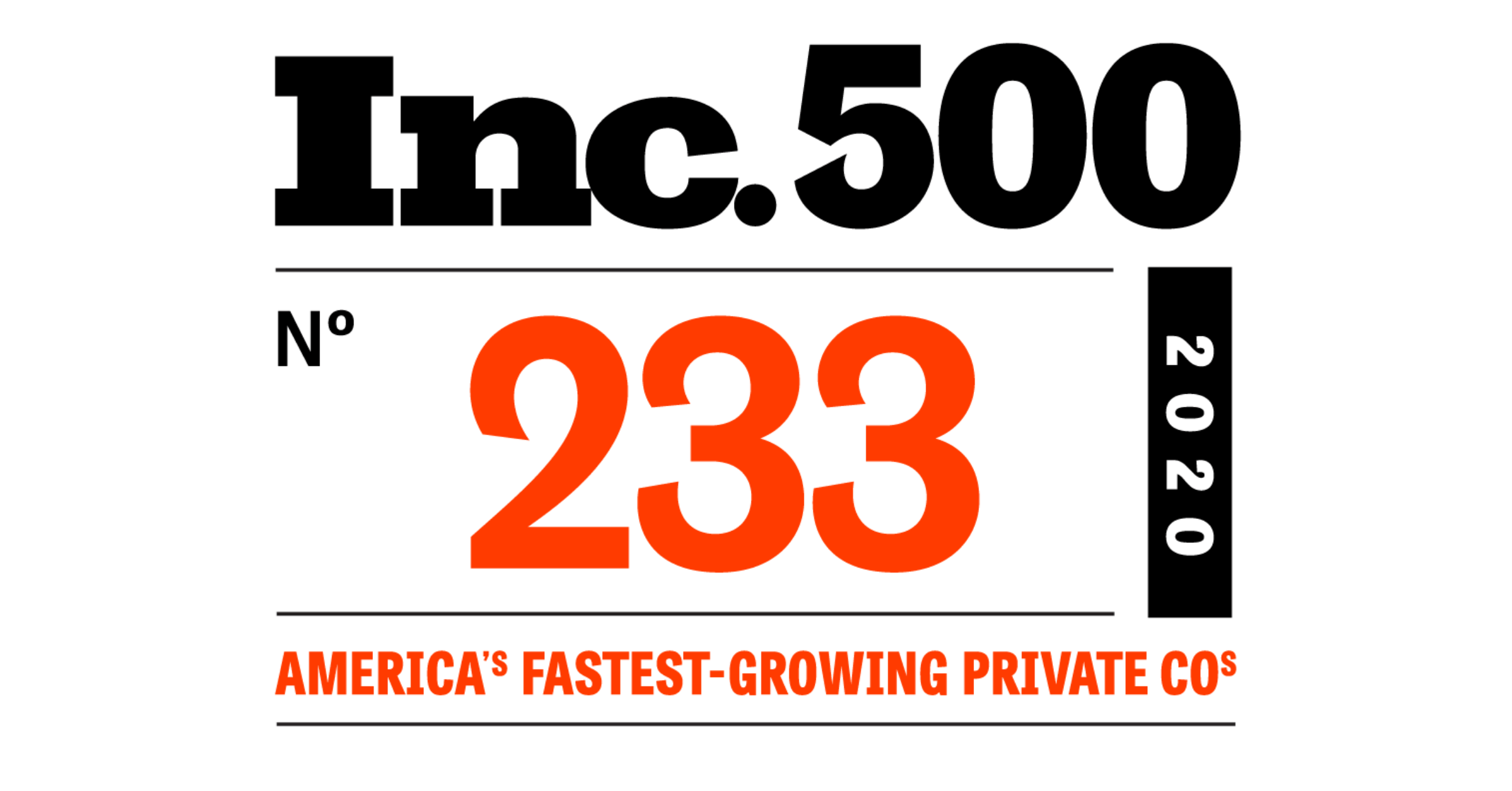 metadata.io Ranks 233 on Inc. 5000 List