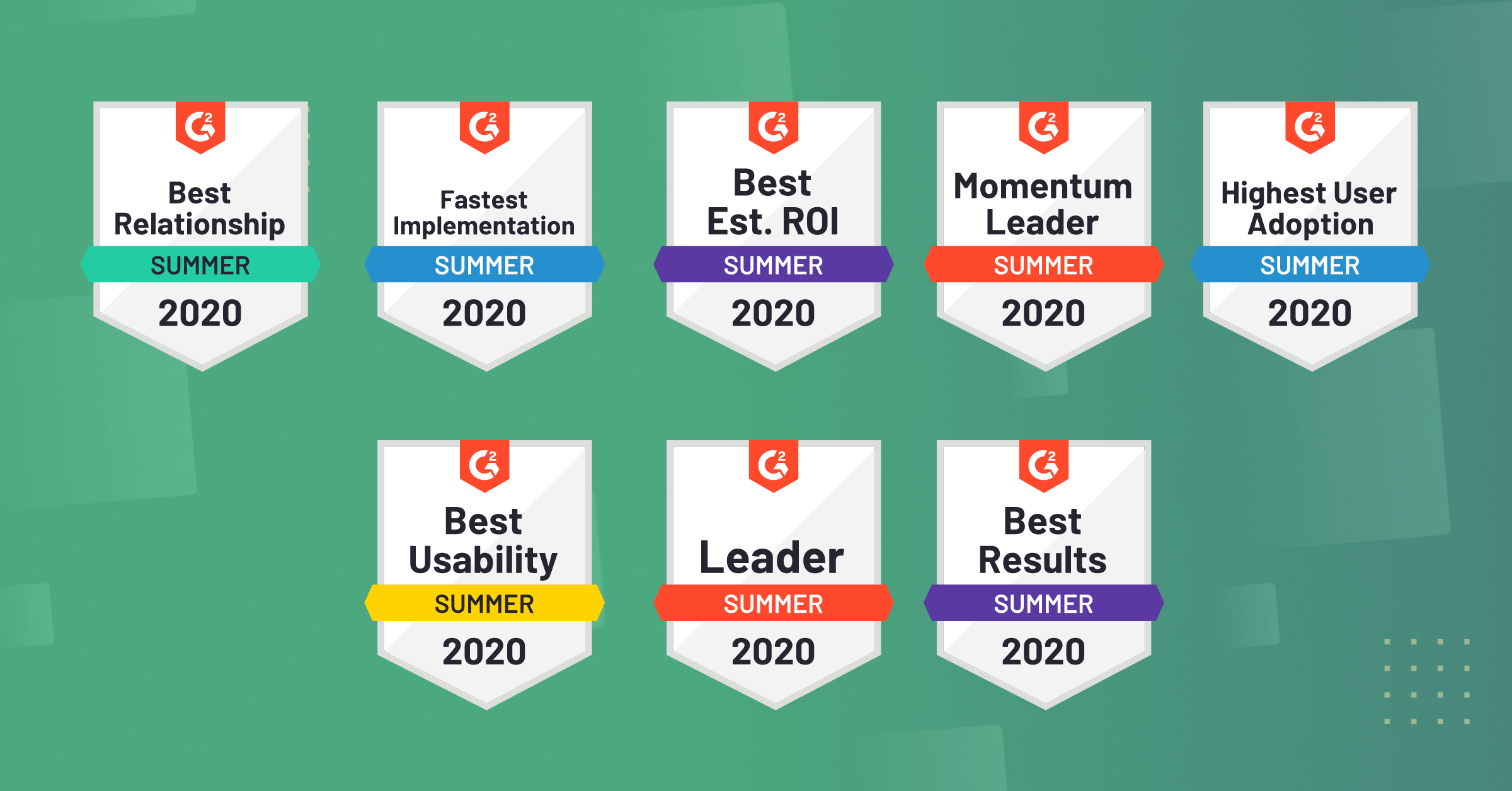 metadata.io Named Leader in G2 Account-Based Advertising Software for Summer 2020 Report