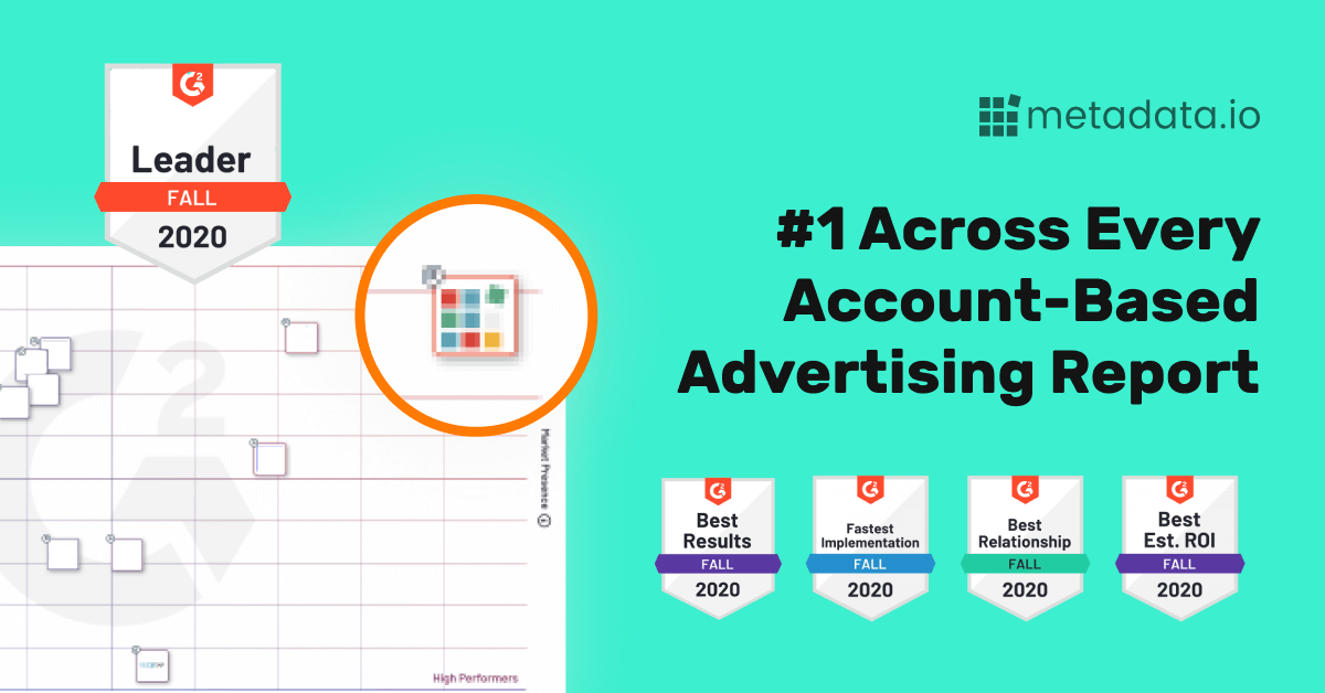 metadata.io Sweeps as Leader in G2’s Account-Based Advertising Category