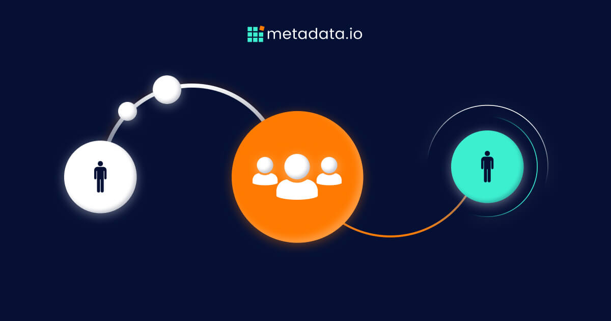 The New Era of Retargeting: Best Practices for 2026 and Beyond