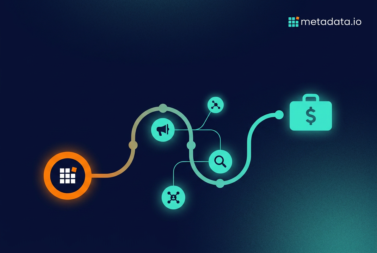 Pipeline Attribution: When Sourced vs. Influenced Matters