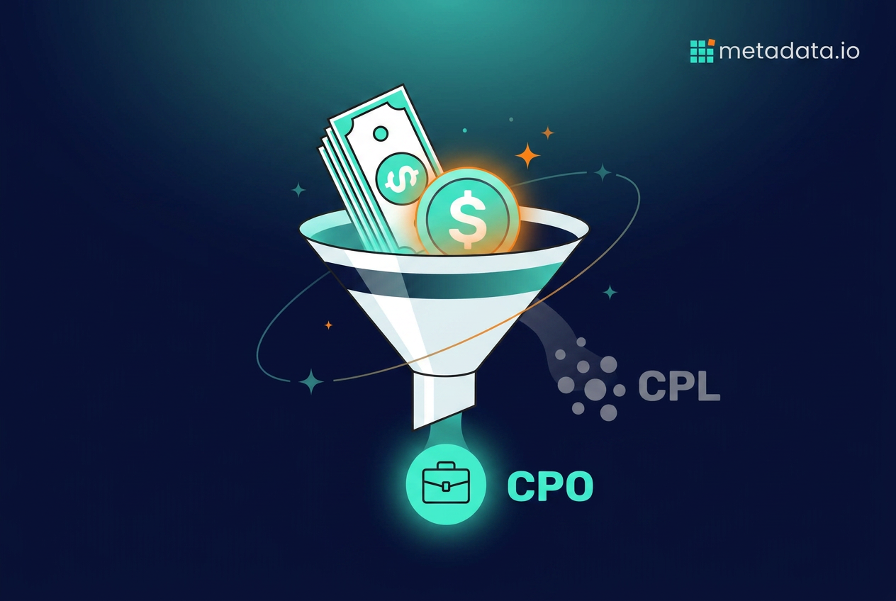 Cost Per Opportunity: The B2B Metric That Actually Matters